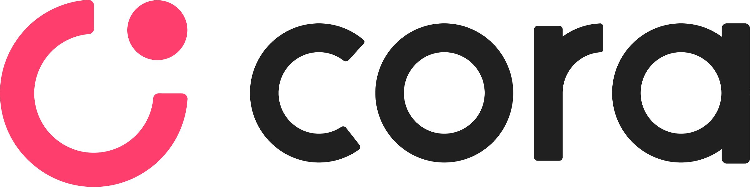 Logo Banco Cora